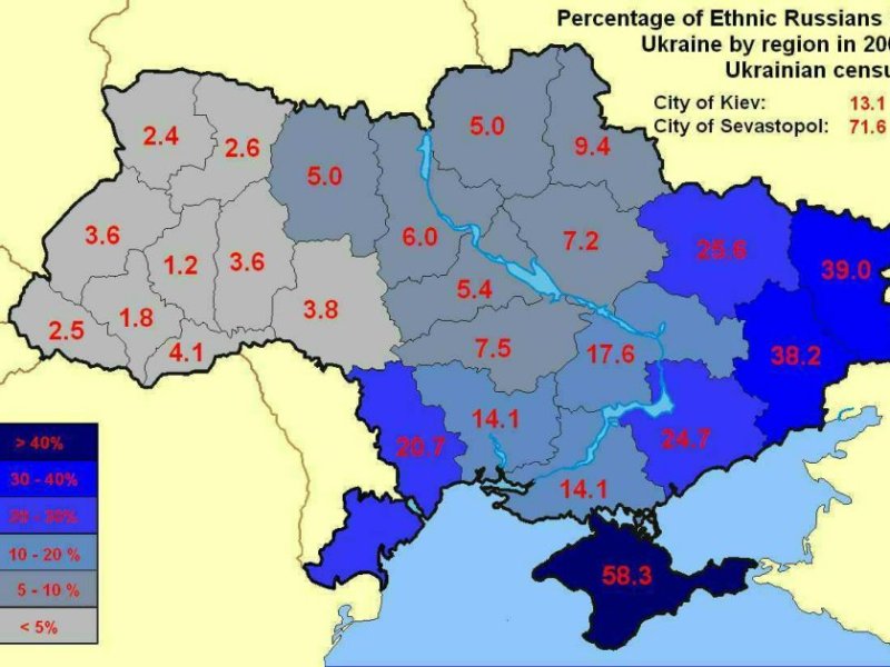 Ethnic Russians in Ukraine