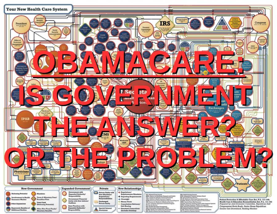Government Obamacare: answer or problem?