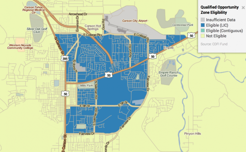 A map of possible