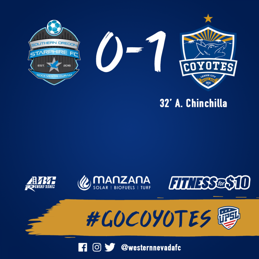 Southern Oregon 0:1 Coyotes