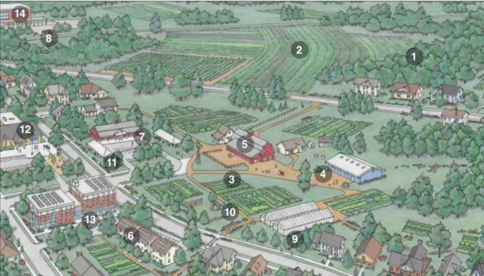 A prospective map of an 'Agrihood' provided by Douglas County