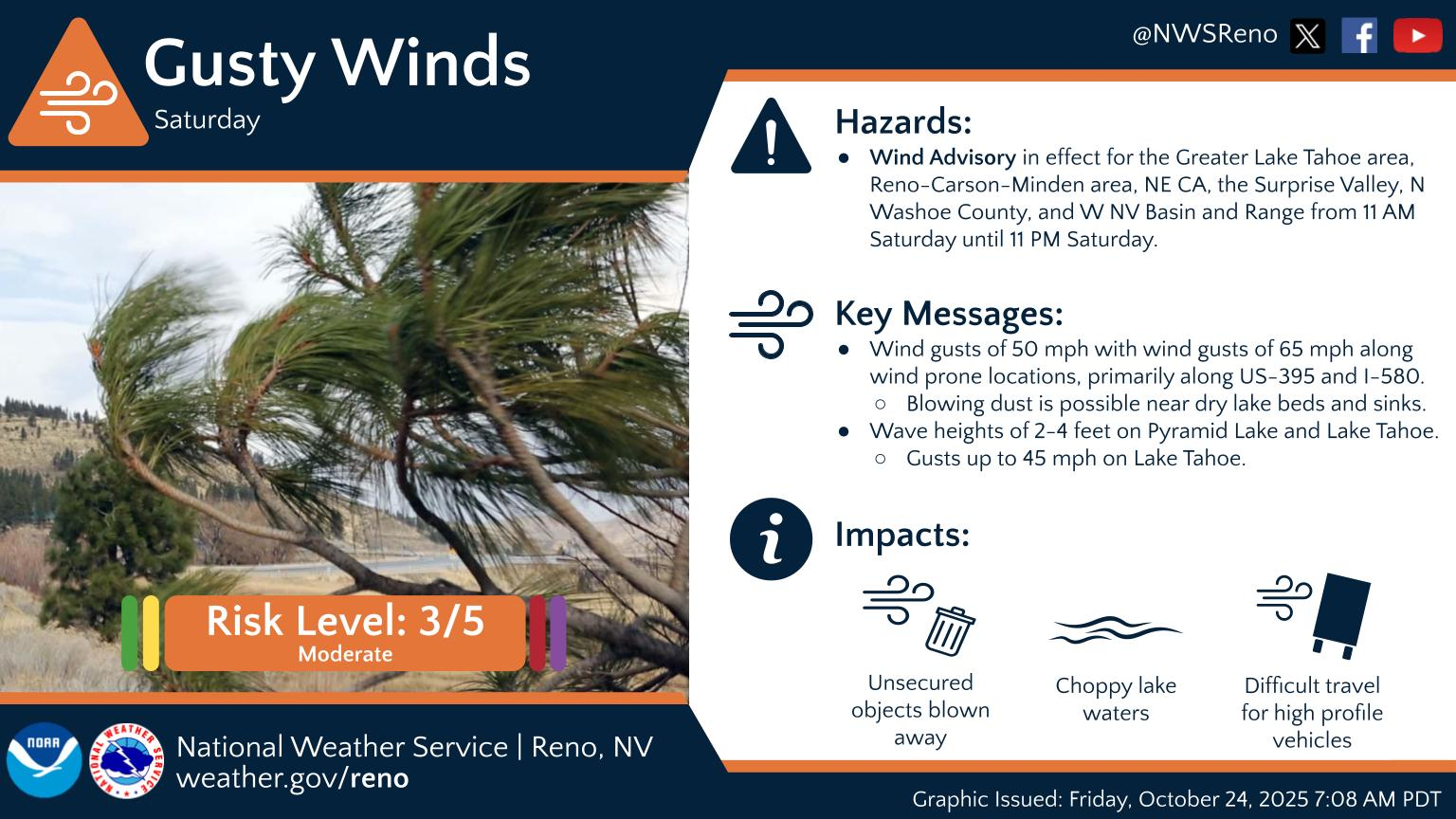 Carson City area weather: Windy with showers, high elevation snow ...