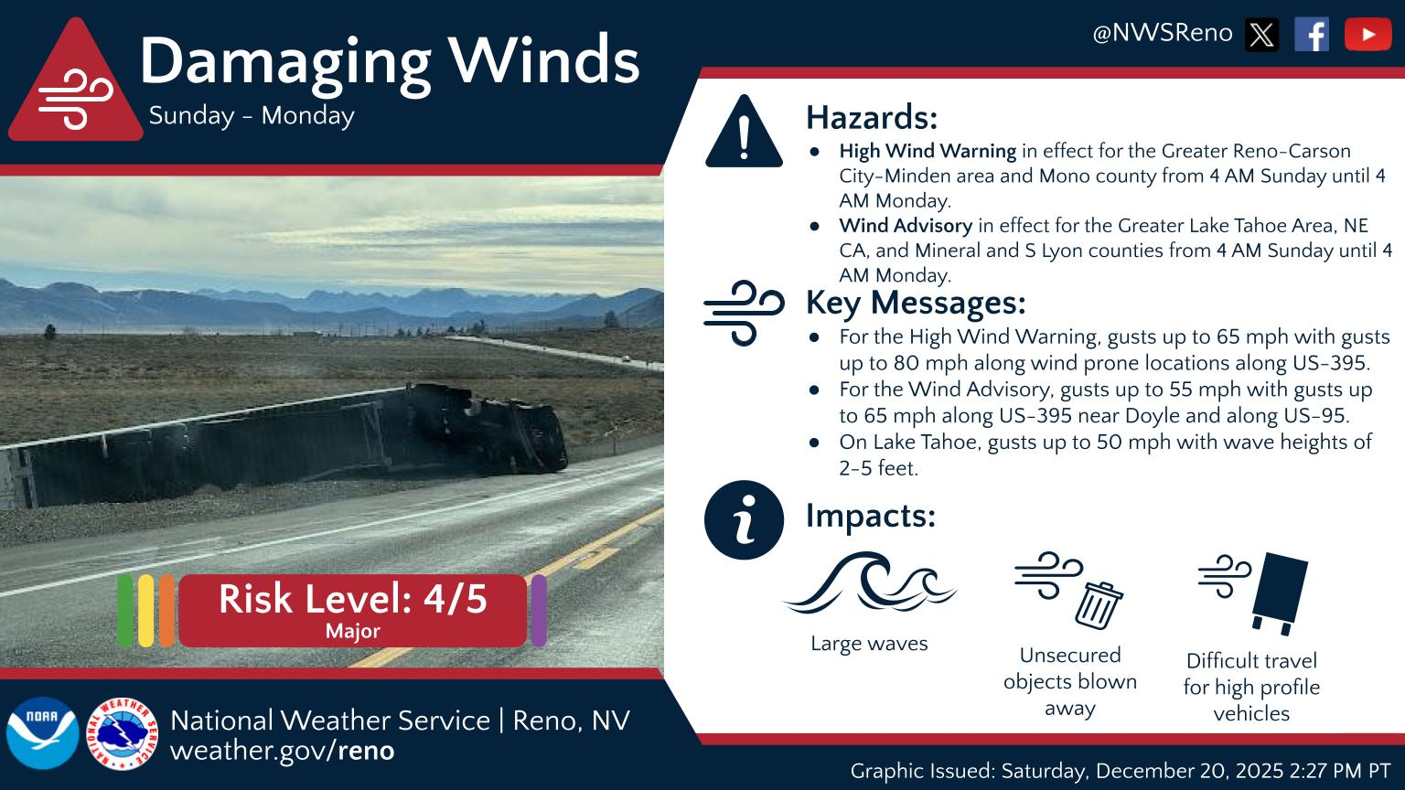 High Wind Warning issued for Carson City, Carson Valley and Reno areas