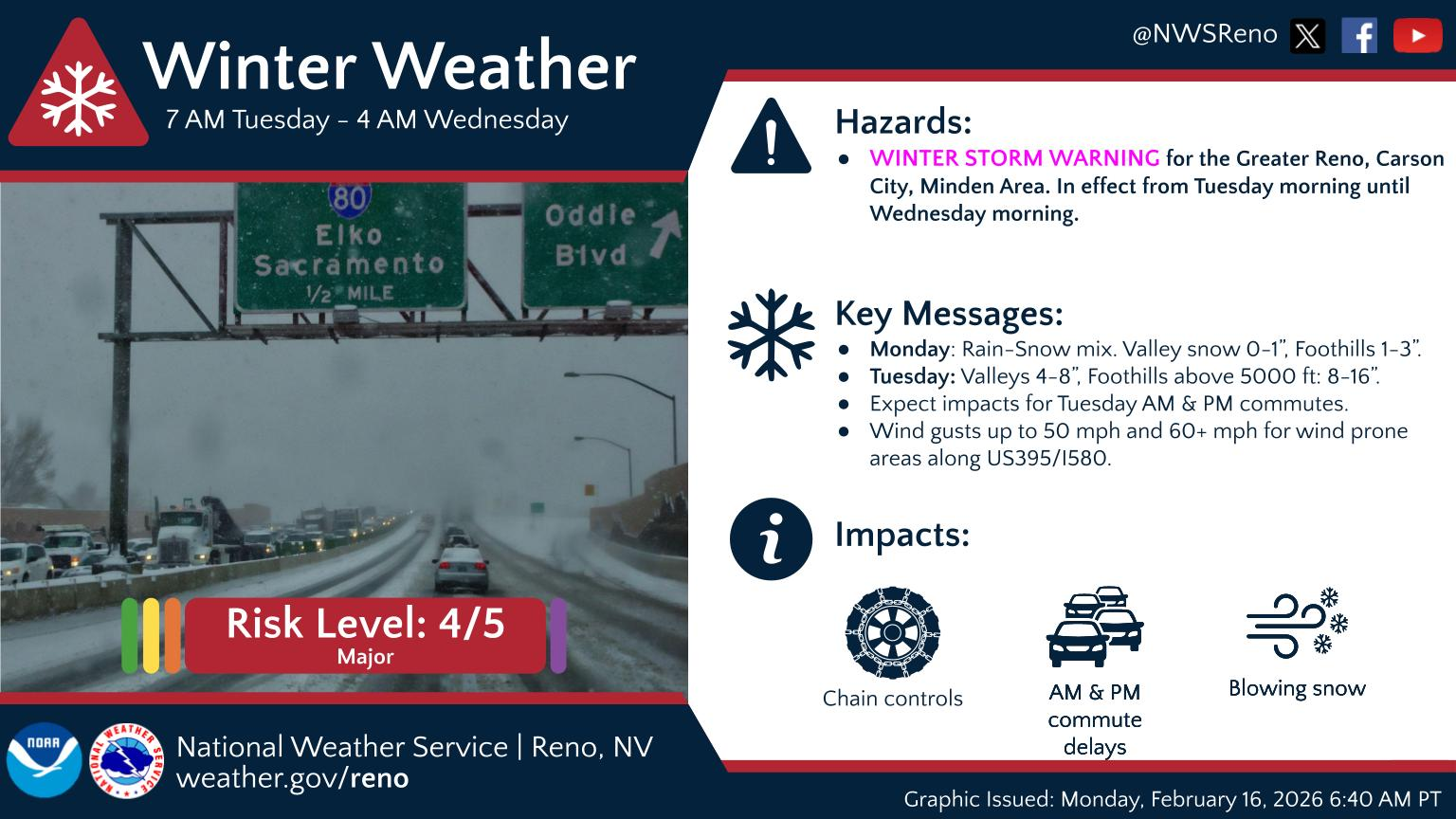 UPDATE: Winter Storm Warning issued Tuesday for Carson City area
