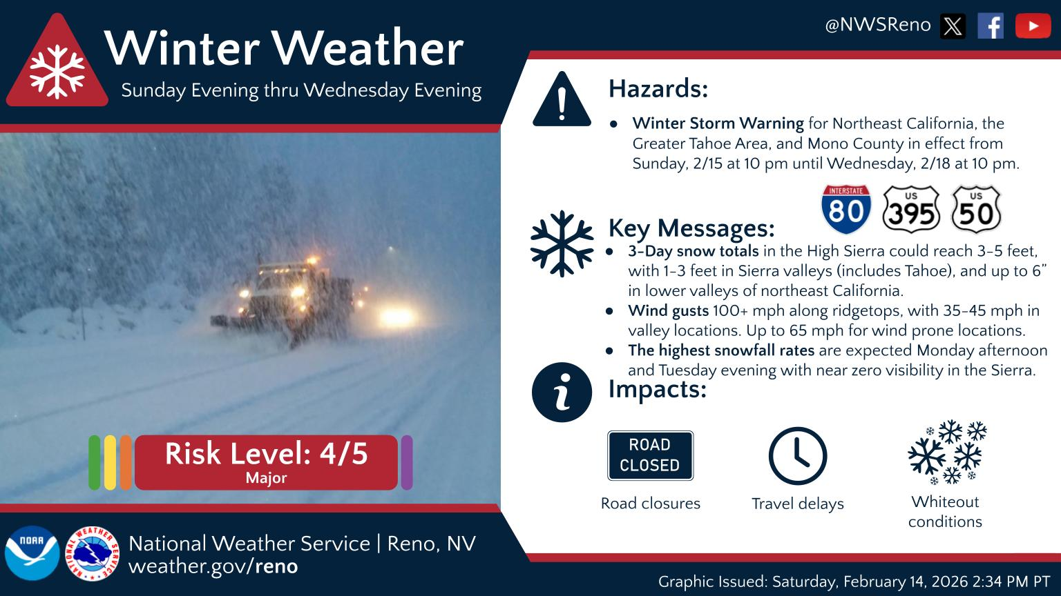 Carson City area weather: Storm to bring valley snow by Tuesday, 3 to 5 feet in Sierra