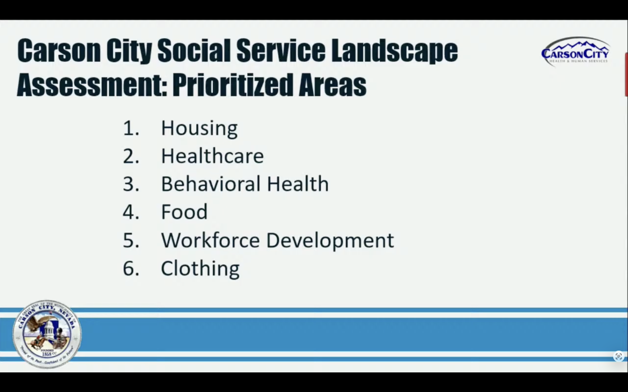 The ‘Missing Middle:’ Carson City residents face issues in housing, childcare, mental health and more according to new Social Services Landscape Assessment