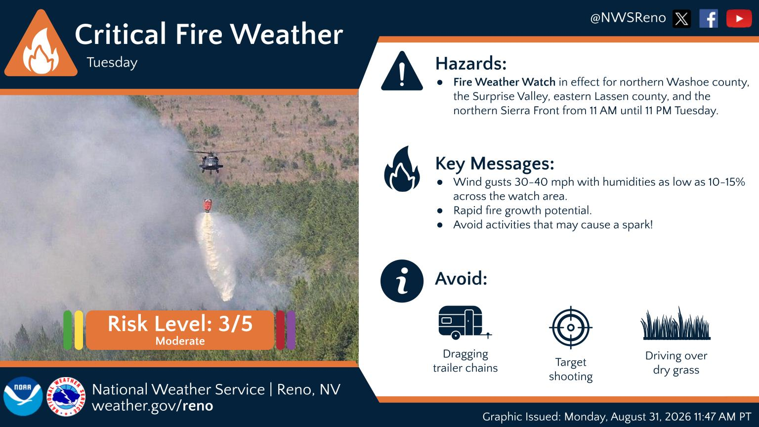 Gusty winds Tuesday prompt Red Flag Warning for Carson City, surrounding counties