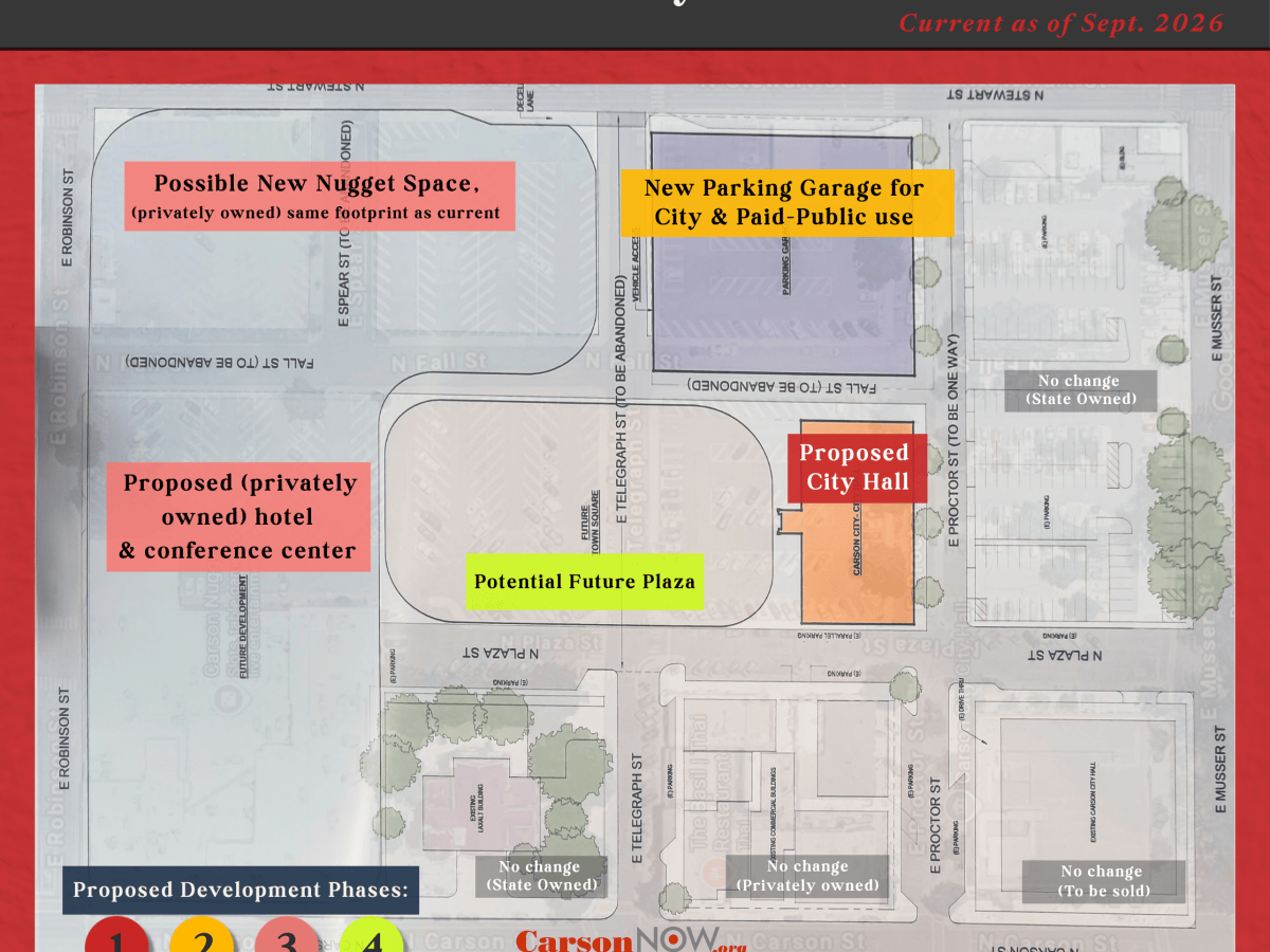 What we know (and still don’t know) about the City Hall and Garage project proposals