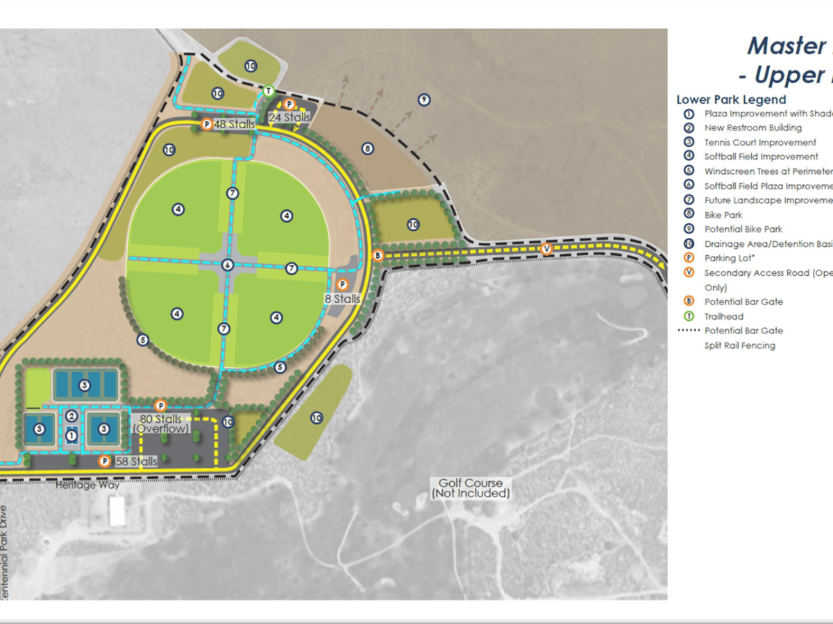 Supervisors OK new Bike Park proposal, talk MOST program expansion, health grant return, and more